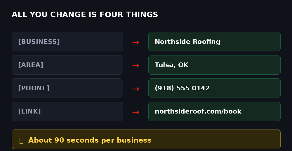 The four fields you change